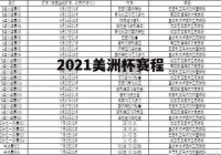 美洲杯2019manbetx25.0:美洲杯2024赛程时间表