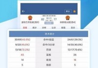 球探足球比分美洲杯:球探足球比分nba