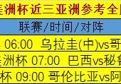 美洲杯最新一期成绩:美洲杯最新结果