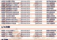 北美洲杯2023:北美洲杯2023赛程时间表