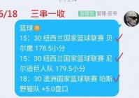 美洲杯在哪查比分啊:美洲杯在哪查比分啊