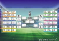 美洲杯2021全进球数:美洲杯2021全进球数据图