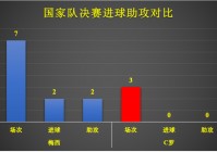 美洲杯跟欧国联:美洲杯跟欧国联比赛结果