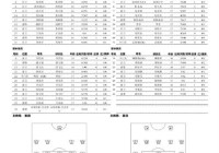 足球号码大全:足球号码位置图解大全