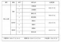 美洲杯2020赛程及分组:美洲杯2020赛程及分组表