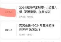 美洲杯篮球结果公布时间:美洲杯篮球结果公布时间表