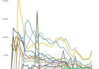 2021美洲杯中国第几:2021年美洲杯中国队