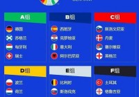 国足2022美洲杯:国足 美洲杯