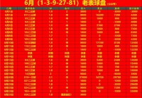 巴西美洲杯3-0玻利维亚:美洲杯巴拉圭玻利维亚