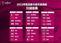 2024美洲杯在美国举办几次:2024美洲杯在美国举办几次了