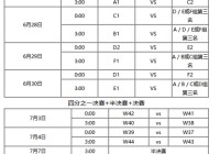 欧洲杯比分结果表全部2021:欧洲杯比分结果表全部2021年