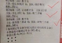 美洲杯6号预测:美洲杯6号预测结果