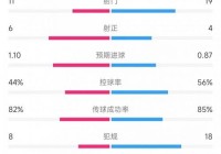 2019年美洲杯决赛直播:2019年美洲杯决赛直播在哪看