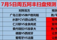 19年美洲杯全部比赛结果:19年美洲杯全部比赛结果查询