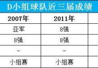 阿根廷夺冠美洲杯时间:阿根廷夺冠美洲杯时间表