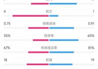 美洲杯智利最新消息赛程:美洲杯智利最新消息赛程表