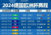 美洲杯外围附加赛:美洲杯外围附加赛赛程