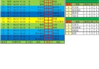 美洲杯赛程2021晋级表:美洲杯赛程2021晋级表格