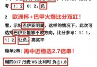 美洲杯参赛国家比分:美洲杯参赛国家比分排名