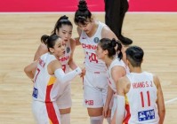 2019年女篮美洲杯排名:2019年u19女篮世界杯美国