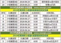 阿根廷 美洲杯 赛程:阿根廷美洲杯赛程2021