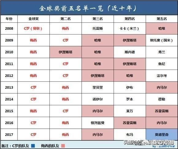 美洲杯梅西的贡献有哪些:梅西捧起美洲杯冠军