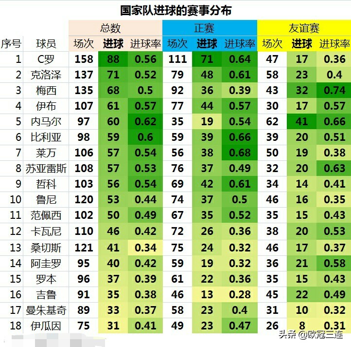 美洲杯是什么球类赛事呢:美洲杯是什么球类赛事呢英文