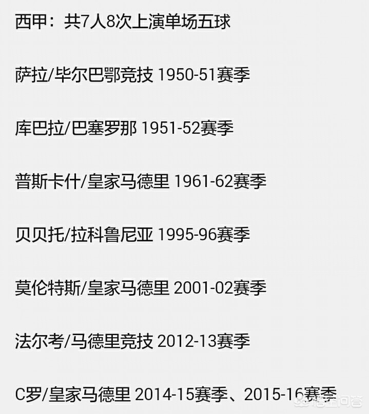 美洲杯进5个球是谁的主场:美洲杯进5个球是谁的主场啊