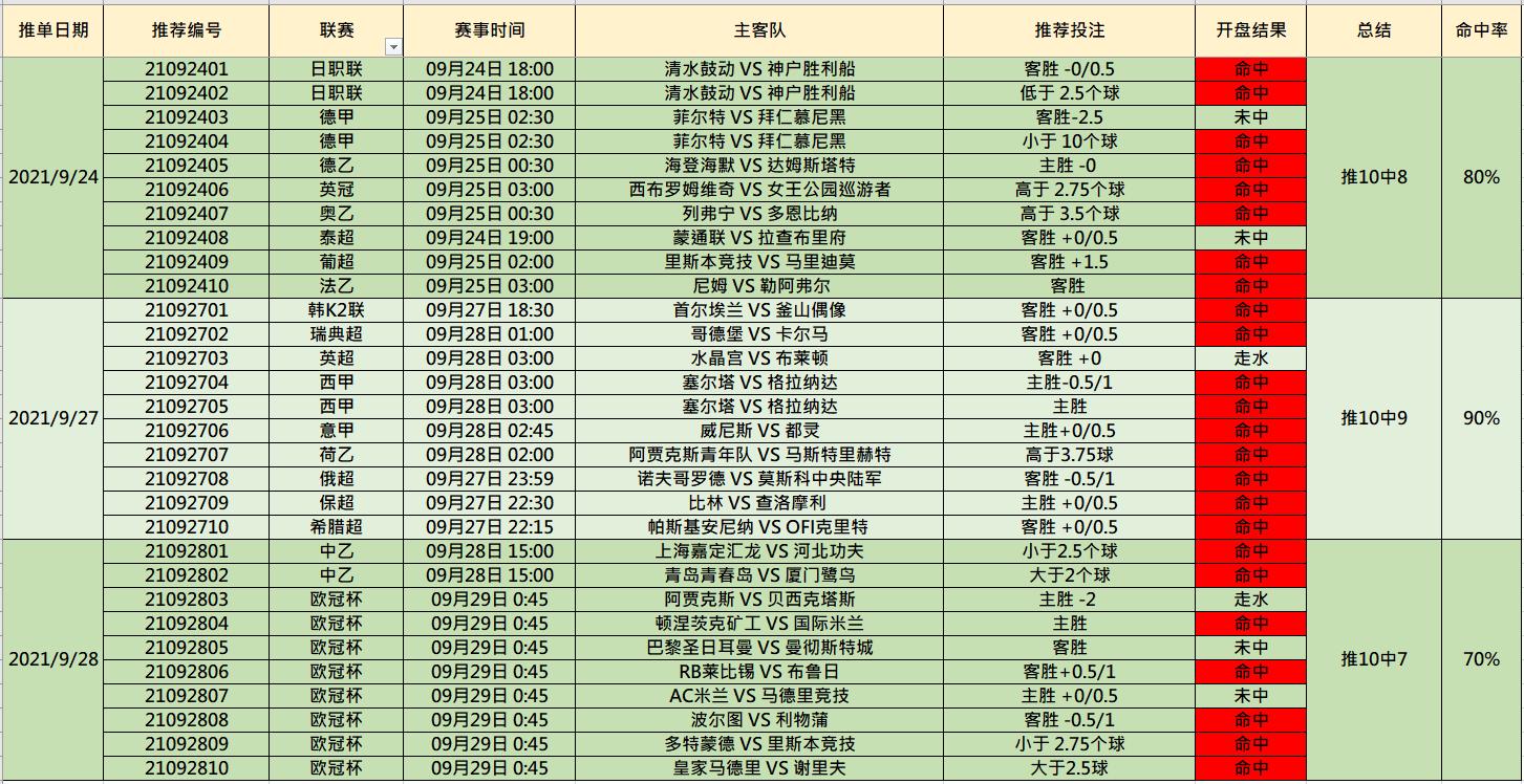 美洲杯彩票多少钱一注中奖:美洲杯彩票多少钱一注中奖了