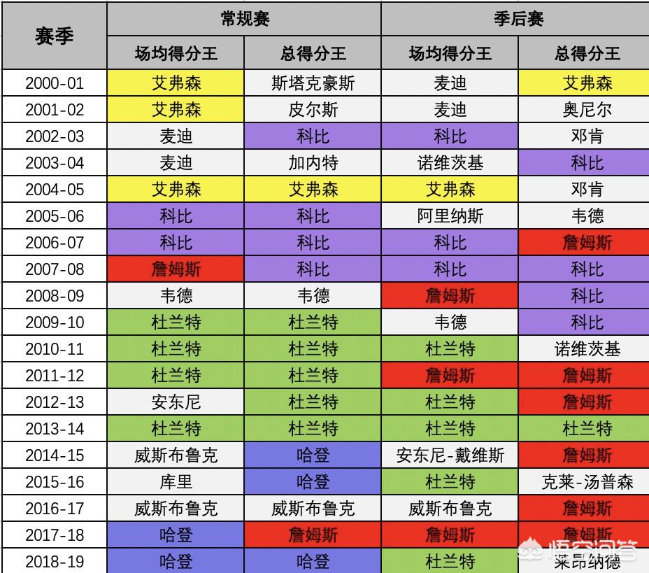 美洲杯大马丁也很厉害:美洲杯 马丁内斯