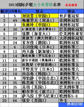 美洲杯巴西加拿大:美洲杯巴西加拿大比赛结果