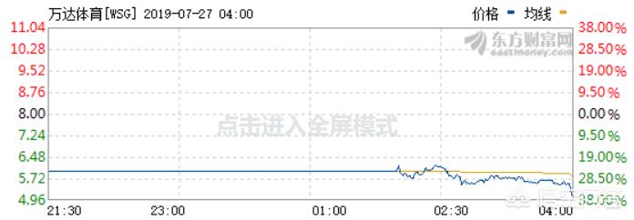 美洲杯抽签仪式流程视频教程:美洲杯抽签仪式流程视频教程全集