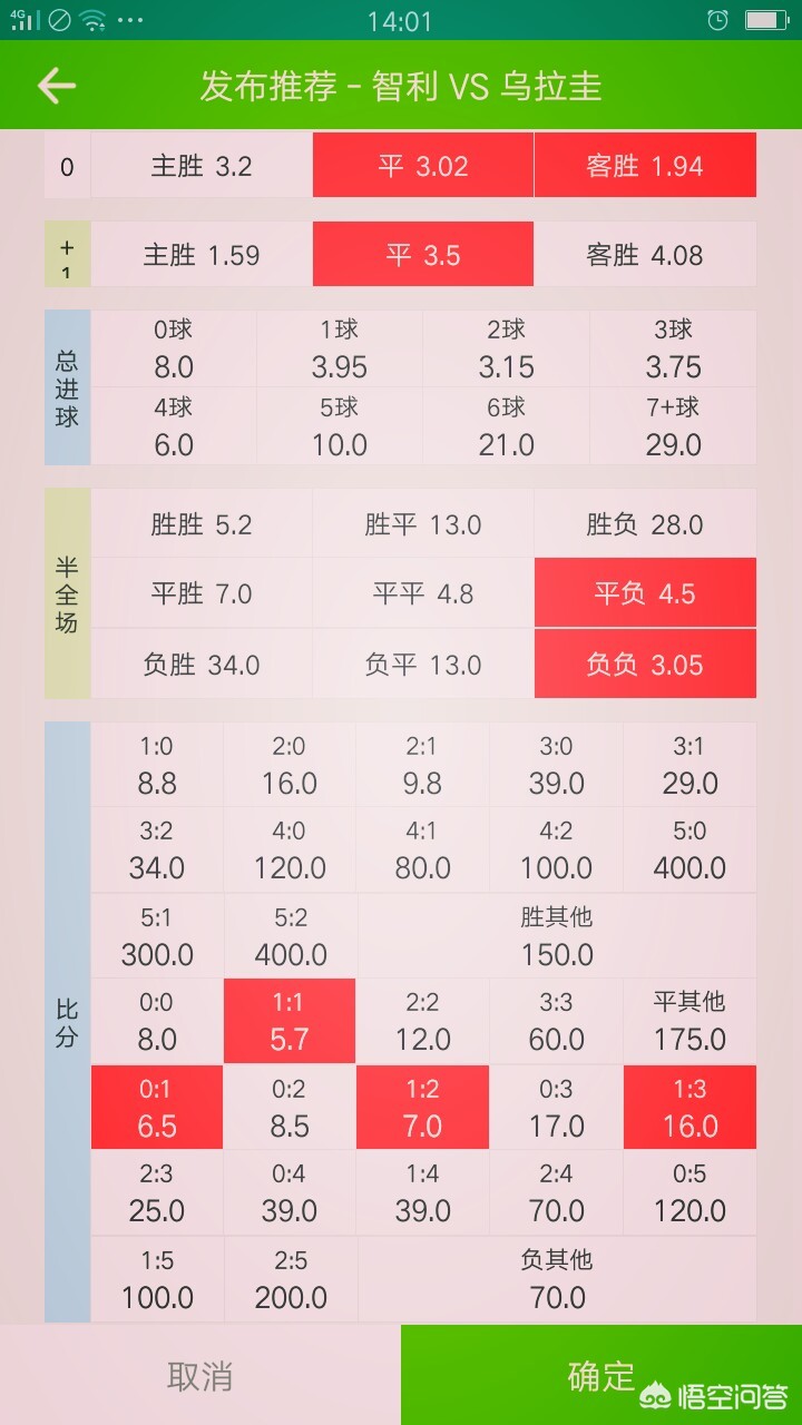 美洲杯2019利智vs乌拉圭:美洲杯智利对乌拉圭