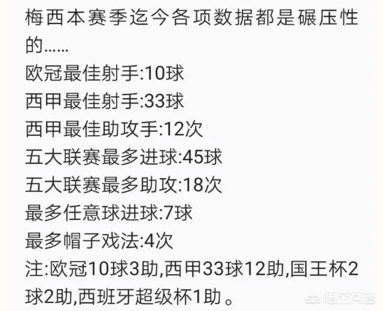 梅西加冕美洲杯射手榜排名:梅西加冕美洲杯射手榜排名第几