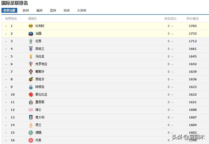 美洲杯决赛国外解说:美洲杯决赛国外解说是谁