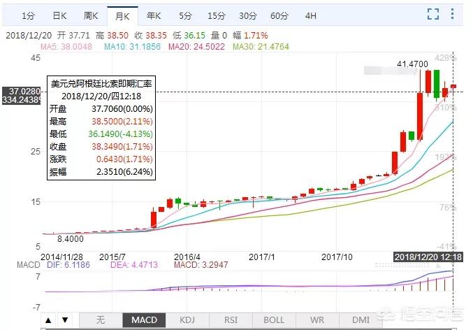 美洲杯美国vs海地直播:美洲杯美国vs海地直播在线观看