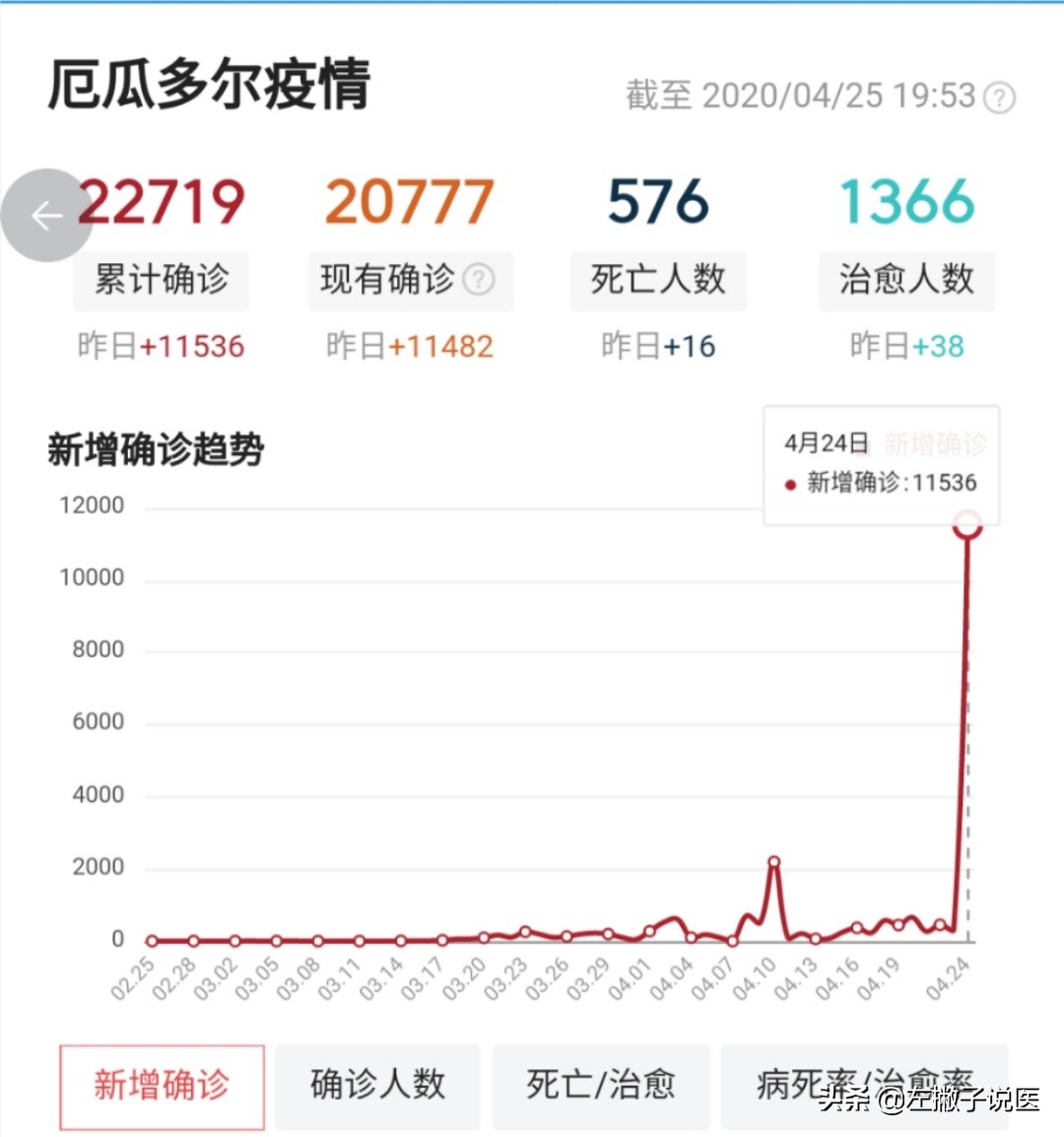 美洲杯秘鲁vs哥伦比亚亚盘:秘鲁vs哥伦比亚2021比分