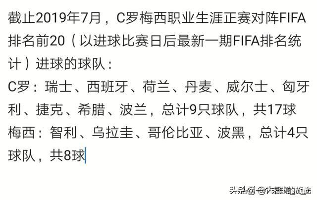 梅西美洲杯进球网站是哪个:梅西美洲杯进球网站是哪个