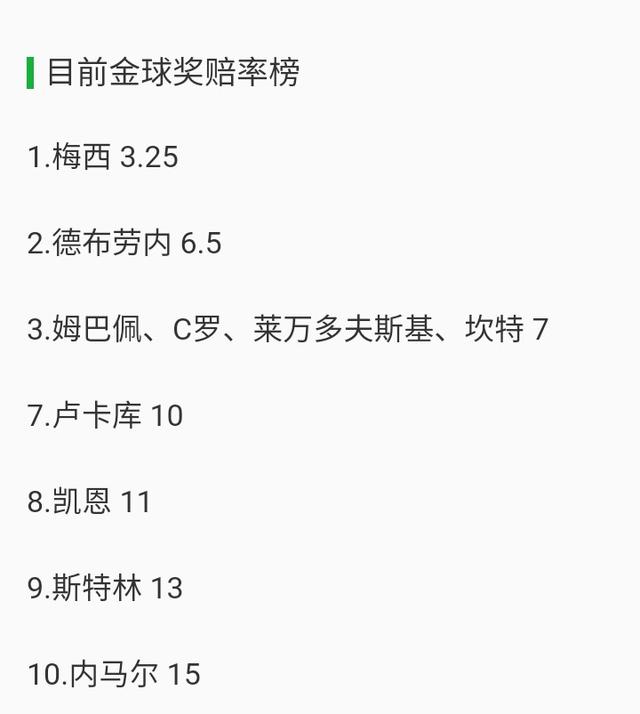 2019美洲杯巴西收入:2019美洲杯巴西收入如何