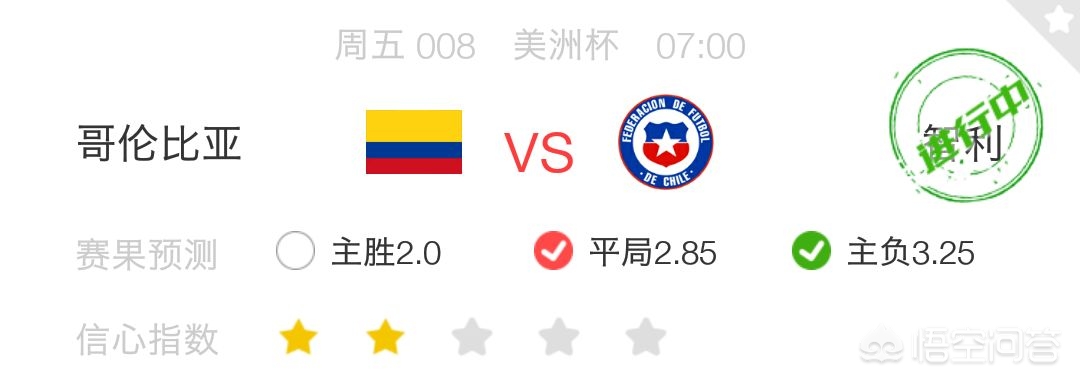 2019美洲杯非洲vs智利:美洲杯2021智利