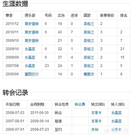 美洲杯双国籍球员奖励多少:美洲杯双国籍球员奖励多少钱啊