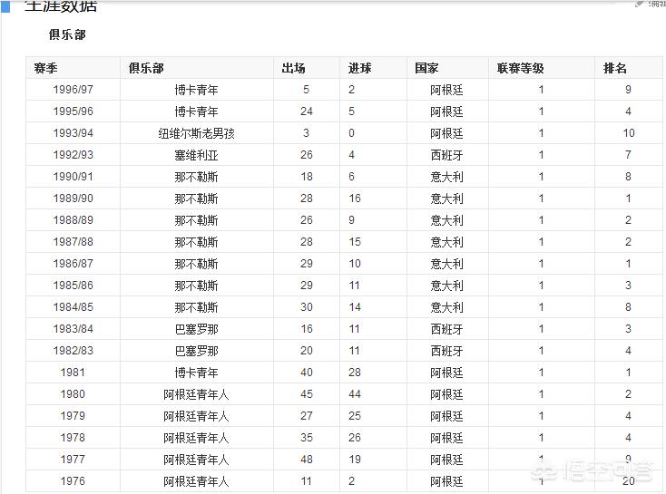 美洲杯纪录片百度网盘:美洲杯纪录片百度网盘下载