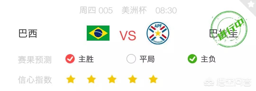 美洲杯巴西1-1:美洲杯巴西1-1哥伦比亚