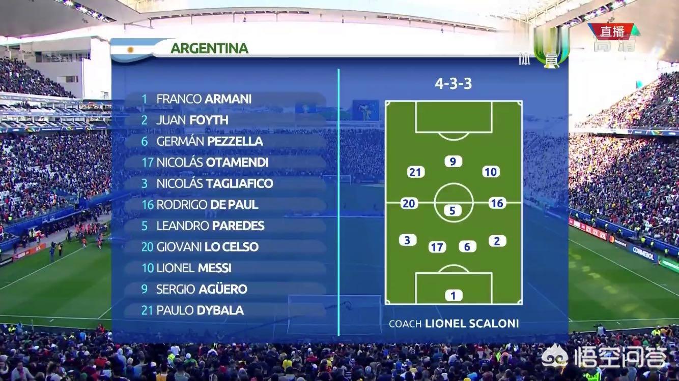 美洲杯阿根廷球员发抖:美洲杯阿根廷球员发抖视频
